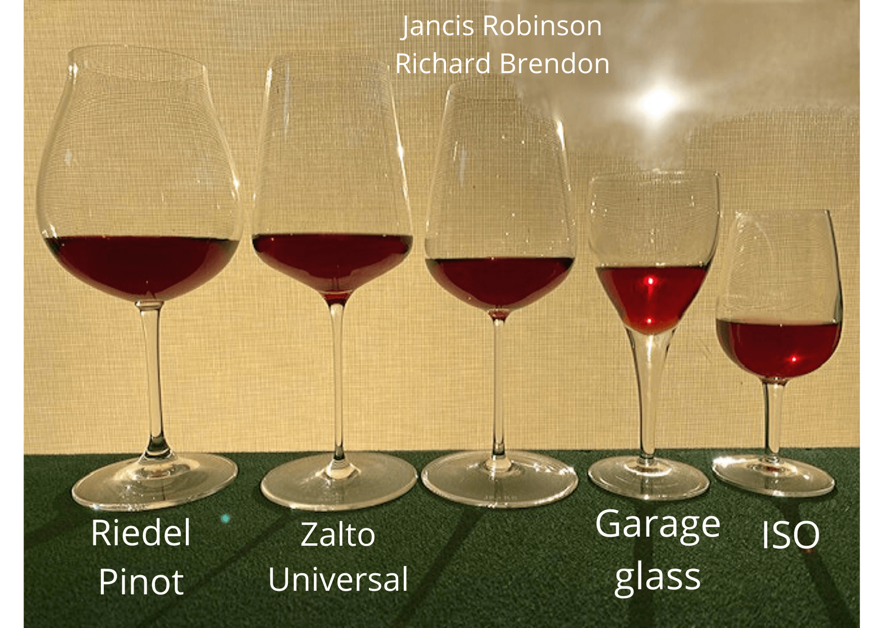 What makes ISO wine tasting glasses so popular? 
